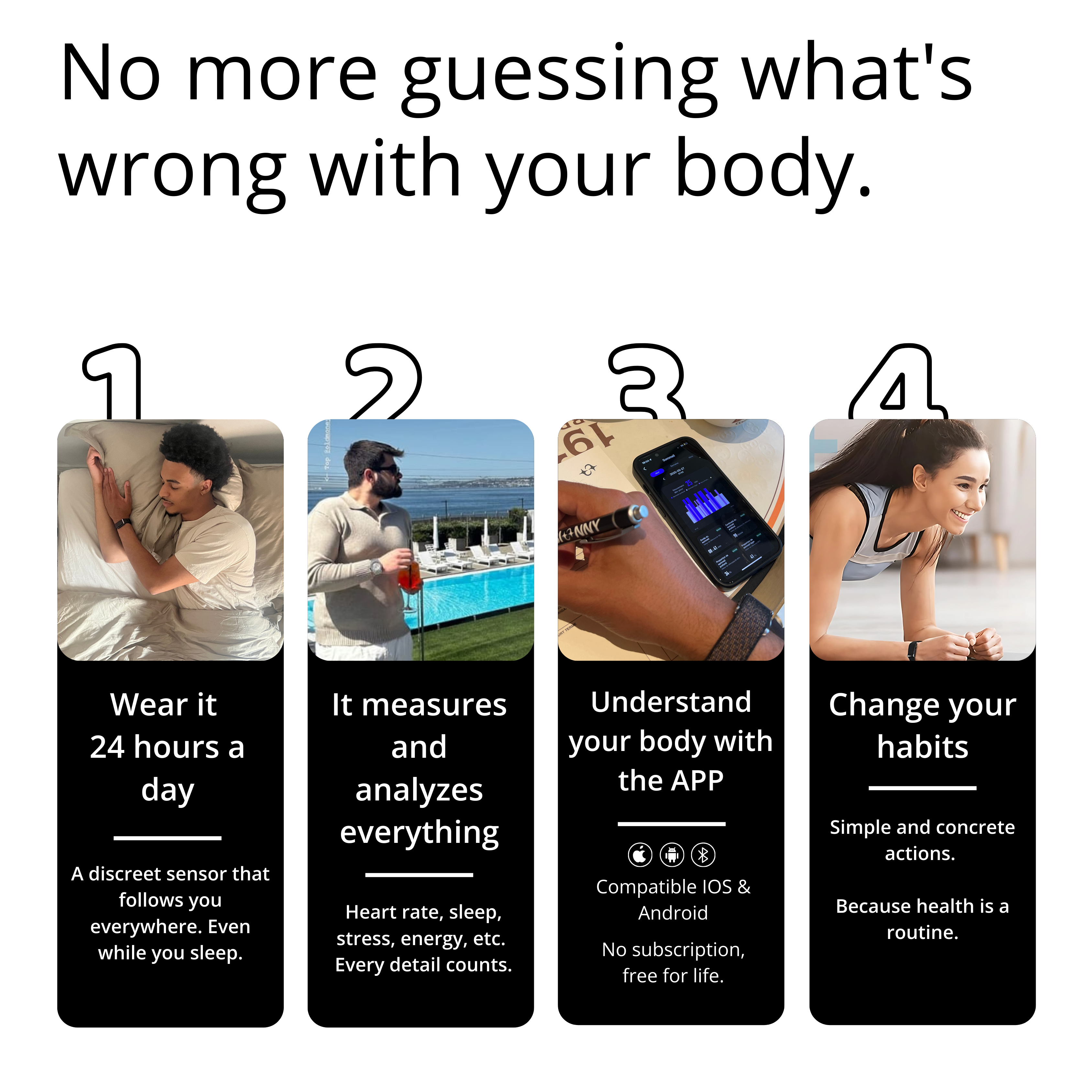 Bionny 4.0 - Le bracelet biométrique de santé qui comprend votre corps mieux que vous.