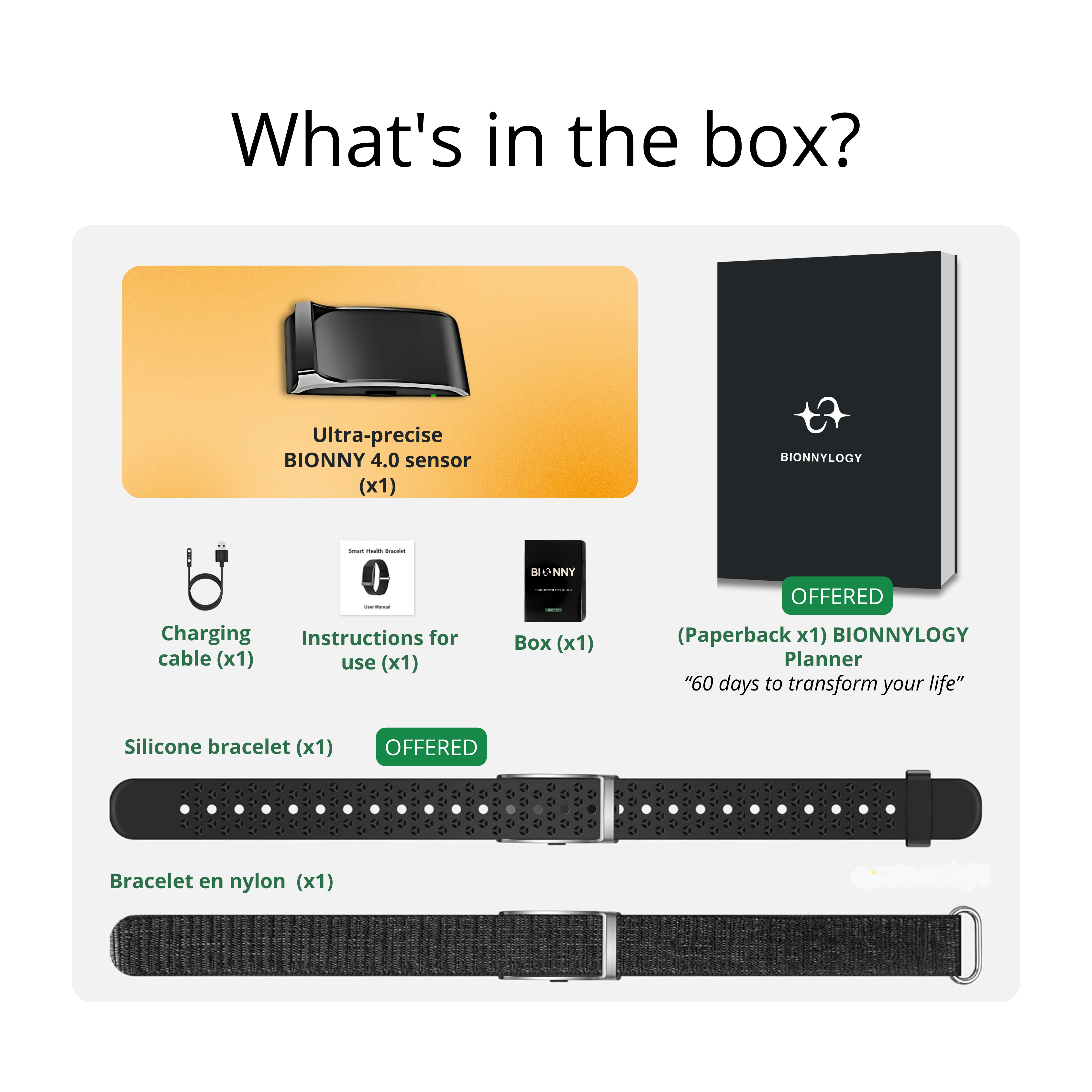 Bionny 4.0 - Le bracelet biométrique de santé qui comprend votre corps mieux que vous.