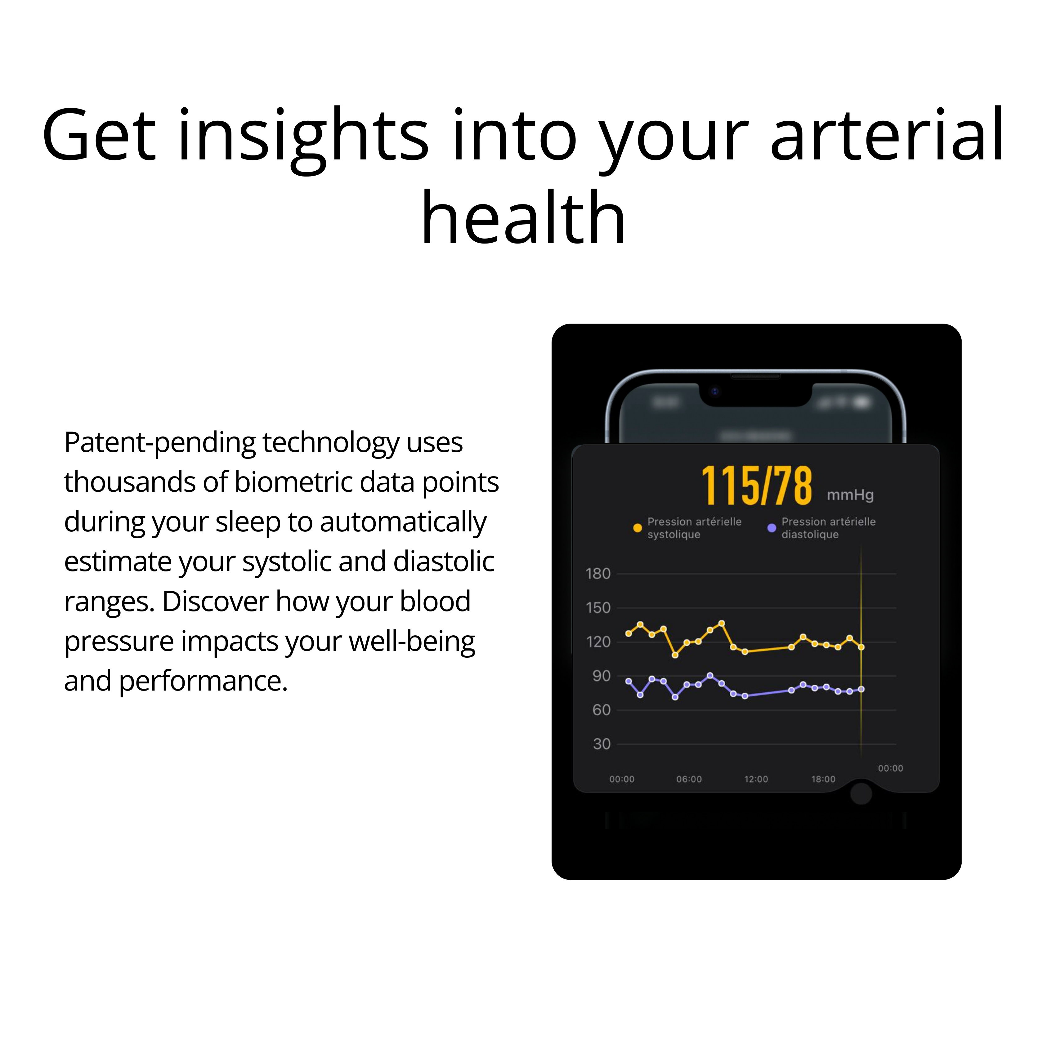 Bionny 4.0 - Le bracelet biométrique de santé qui comprend votre corps mieux que vous.