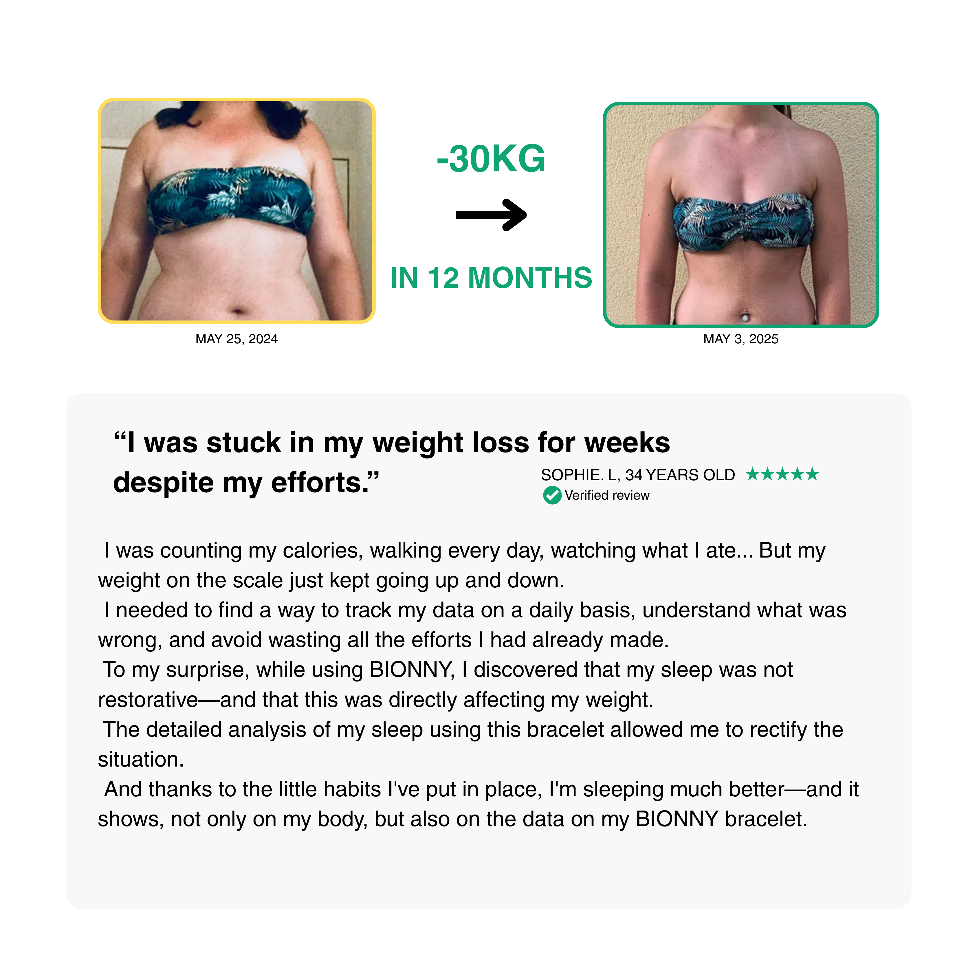 Bionny 4.0 - Le bracelet biométrique de santé qui comprend votre corps mieux que vous.