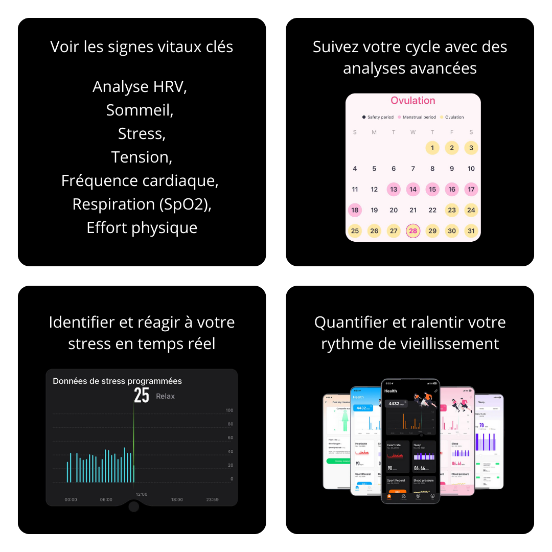 Bionny 4.0 - Le bracelet biométrique de santé qui comprend votre corps mieux que vous.