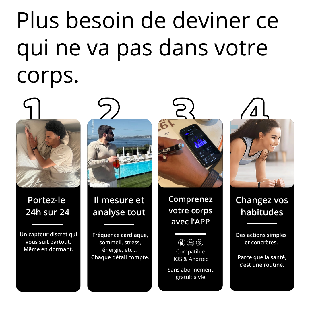 Bionny 4.0 - Le bracelet biométrique de santé qui comprend votre corps mieux que vous.