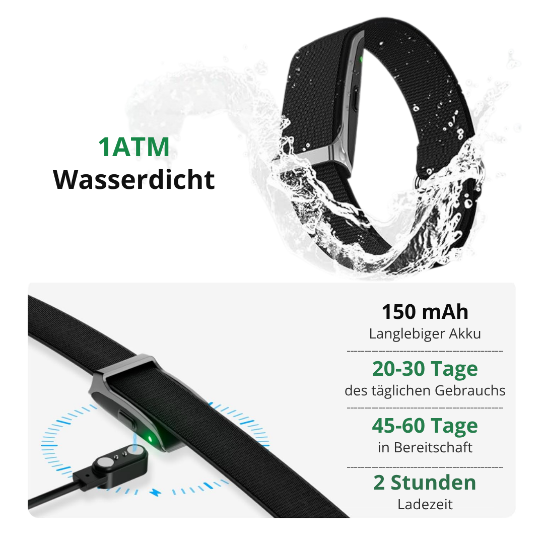 Bionny 4.0 - Le bracelet biométrique de santé qui comprend votre corps mieux que vous.