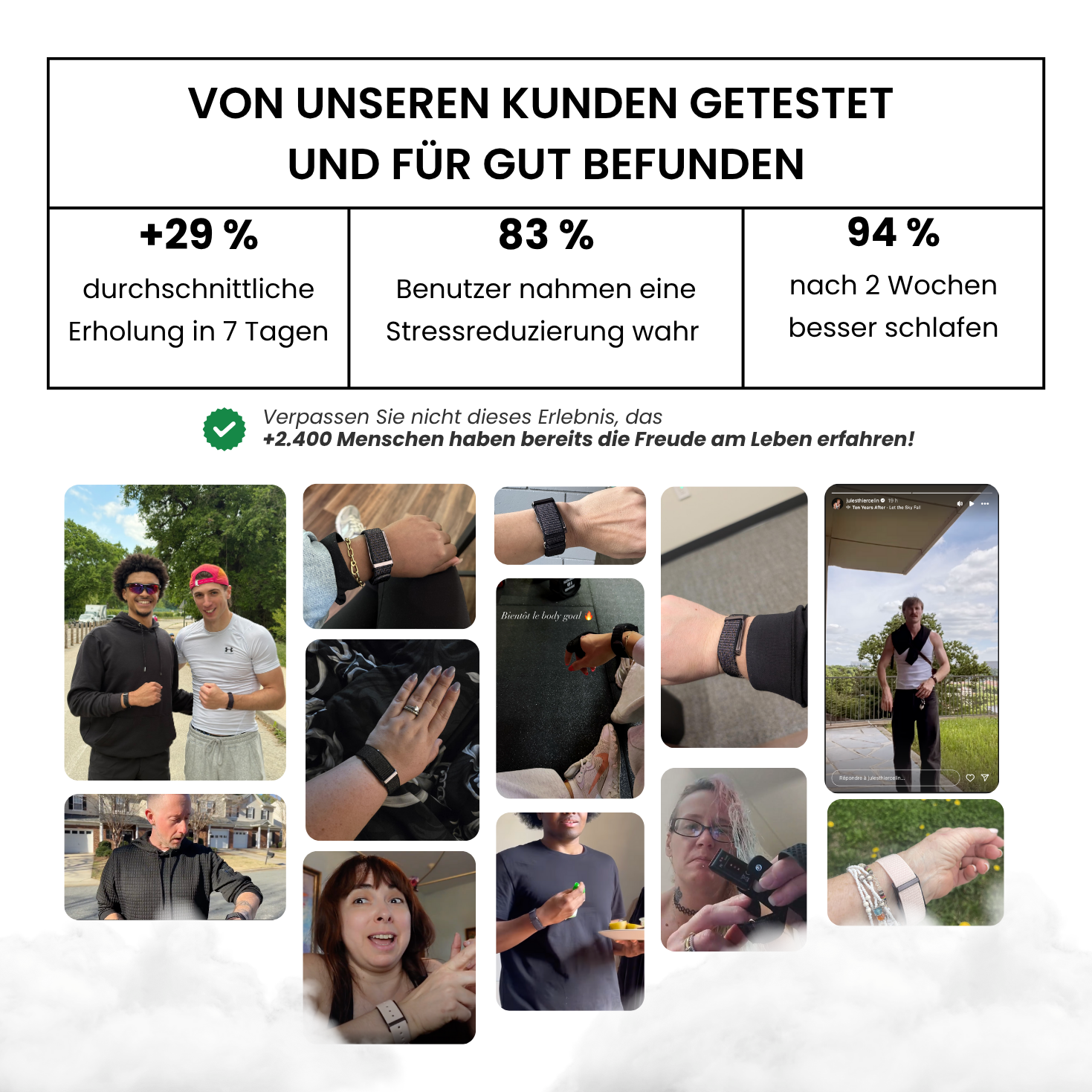 Bionny 4.0 - Le bracelet biométrique de santé qui comprend votre corps mieux que vous.