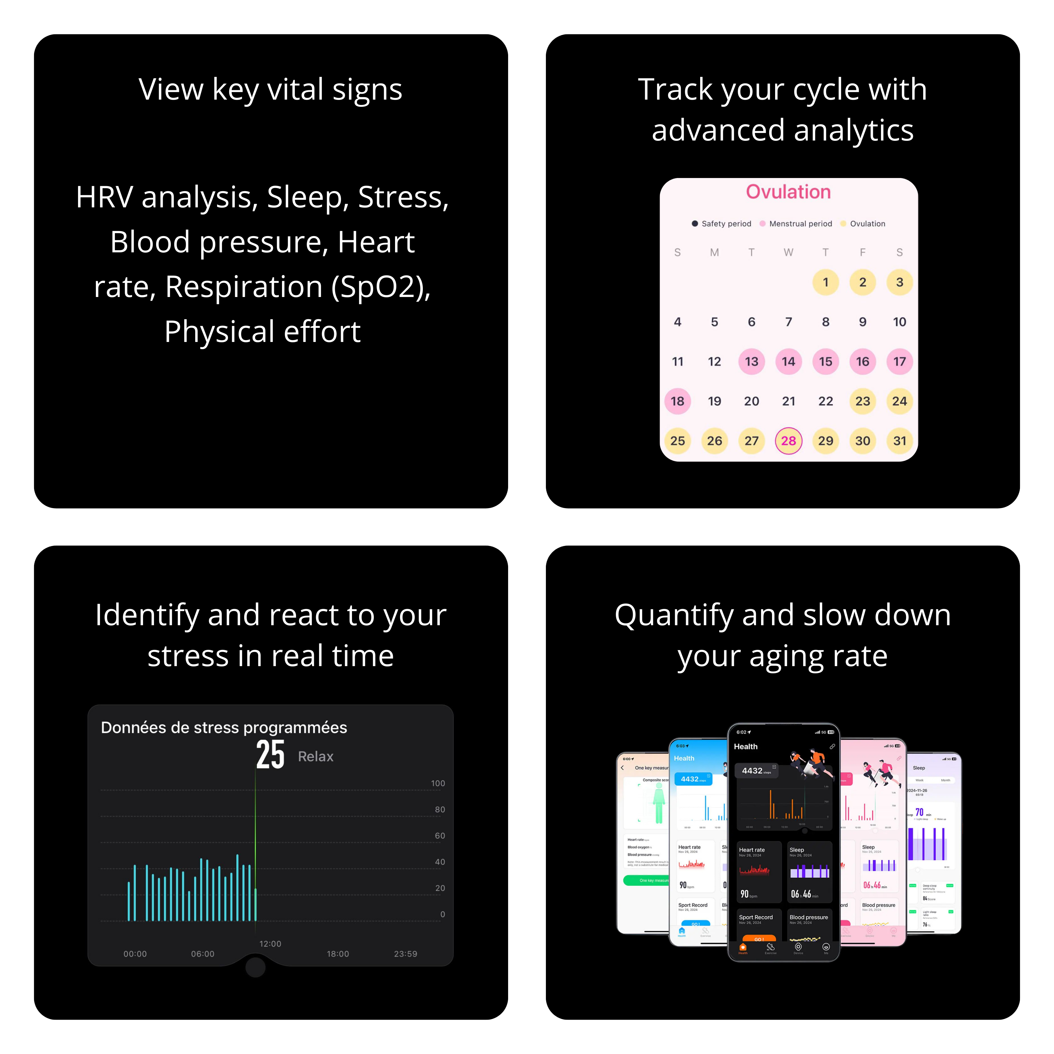 Bionny 4.0 - Le bracelet biométrique de santé qui comprend votre corps mieux que vous.