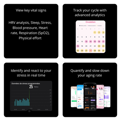 Bionny 4.0 - Le bracelet biométrique de santé qui comprend votre corps mieux que vous.