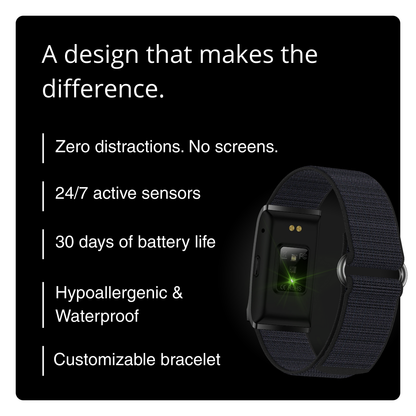 Bionny 4.0 - Le bracelet biométrique de santé qui comprend votre corps mieux que vous.