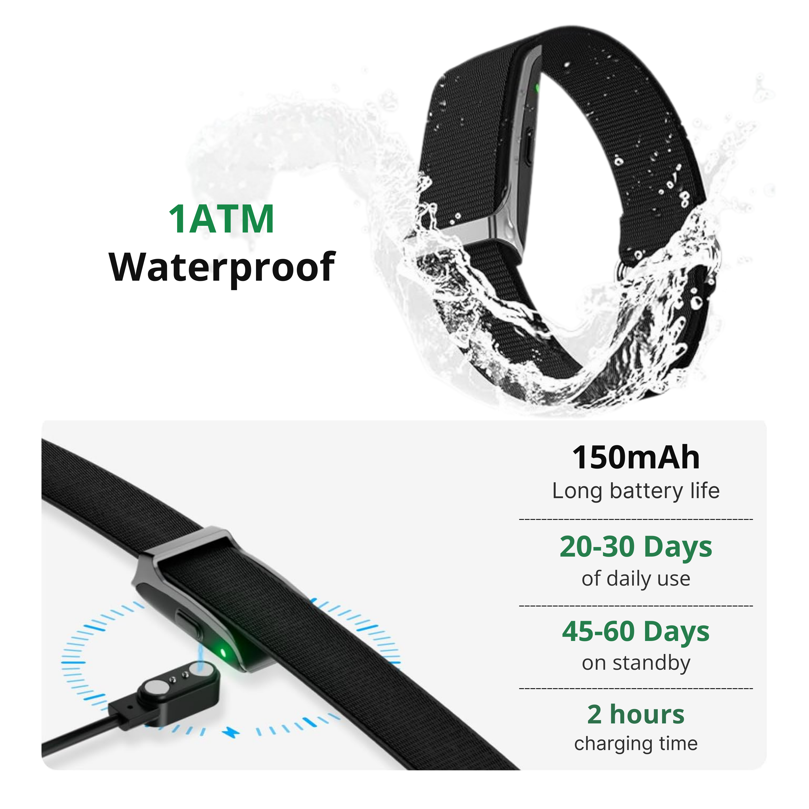 Bionny 4.0 - Le bracelet biométrique de santé qui comprend votre corps mieux que vous.