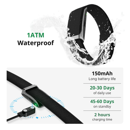 Bionny 4.0 - Le bracelet biométrique de santé qui comprend votre corps mieux que vous.