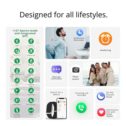 Bionny 4.0 - Le bracelet biométrique de santé qui comprend votre corps mieux que vous.