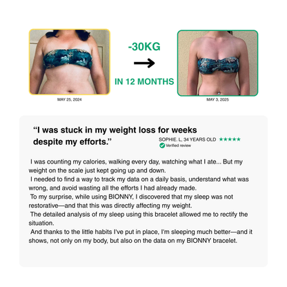 Bionny 4.0 - Le bracelet biométrique de santé qui comprend votre corps mieux que vous.