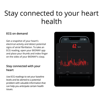 Bionny 4.0 - Le bracelet biométrique de santé qui comprend votre corps mieux que vous.