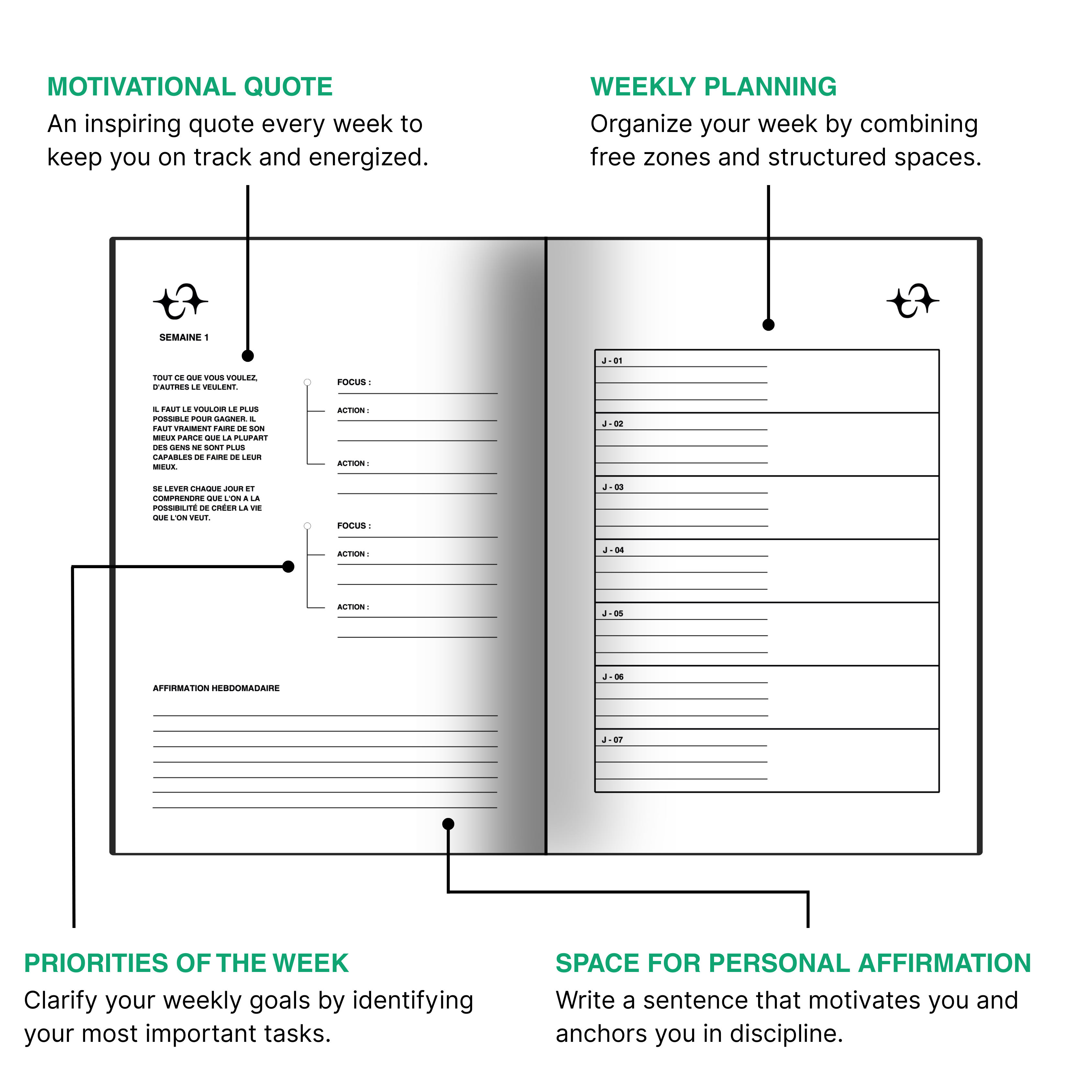 Bionny 4.0 - Le bracelet biométrique de santé qui comprend votre corps mieux que vous.