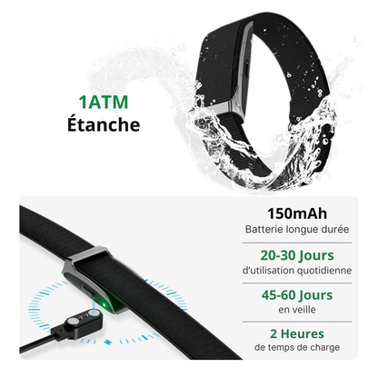 Bionny 4.0 - Le bracelet biométrique de santé qui comprend votre corps mieux que vous.