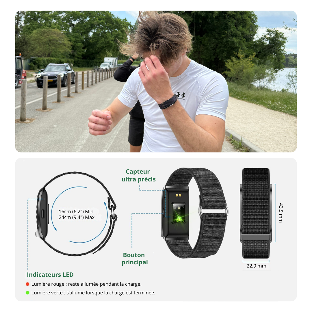 Bionny 4.0 - Le bracelet biométrique de santé qui comprend votre corps mieux que vous.