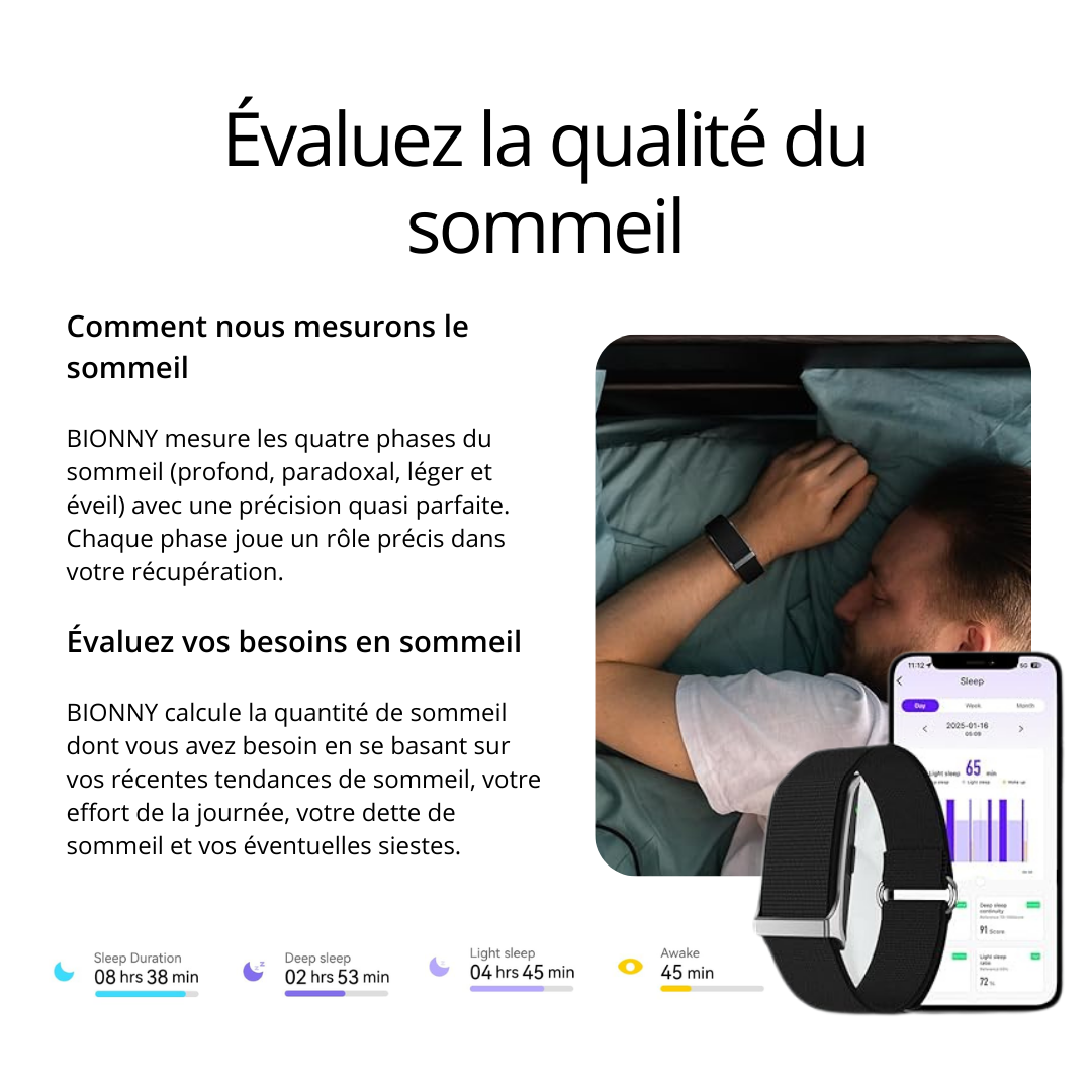 Bionny 4.0 - Le bracelet biométrique de santé qui comprend votre corps mieux que vous.