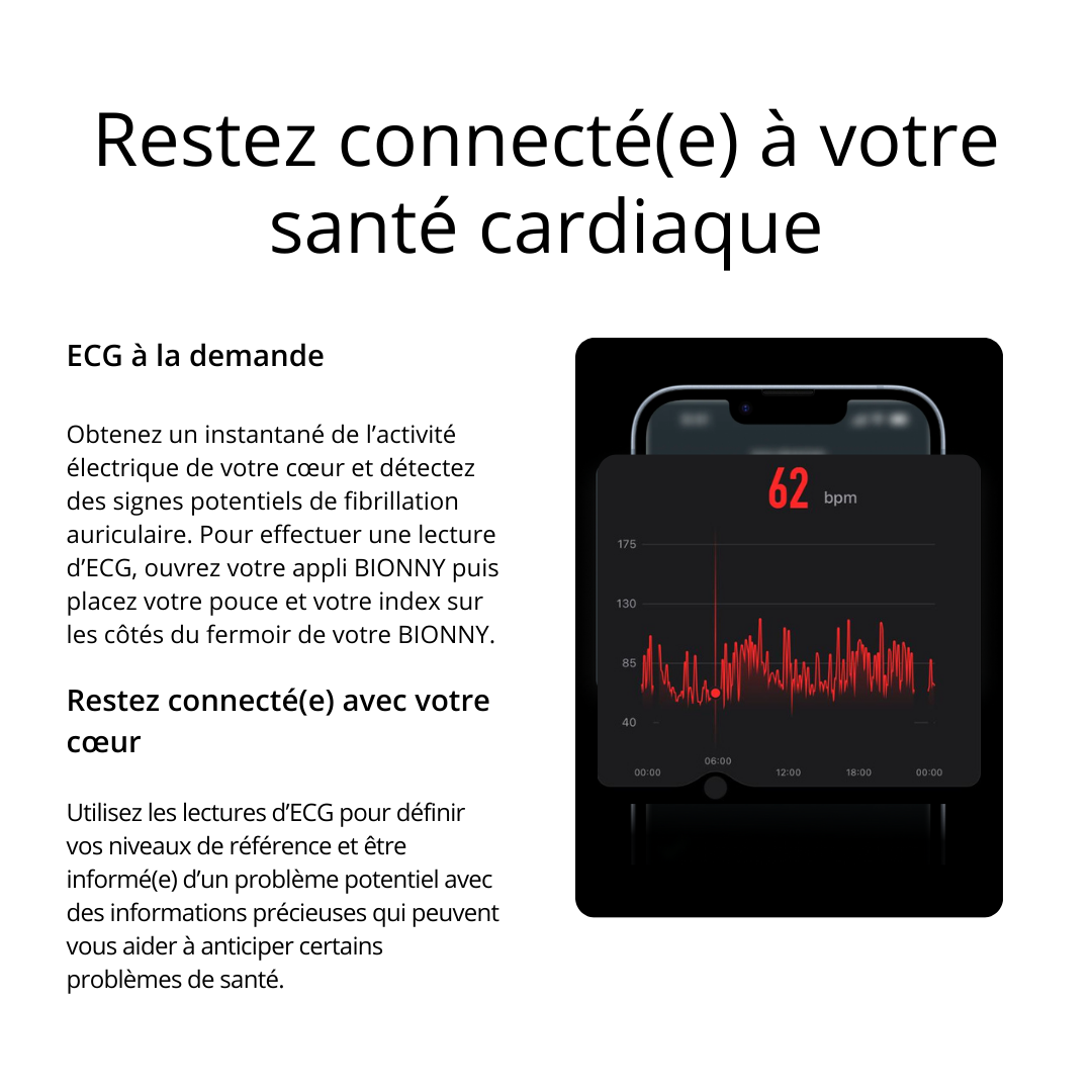 Bionny 4.0 - Le bracelet biométrique de santé qui comprend votre corps mieux que vous.