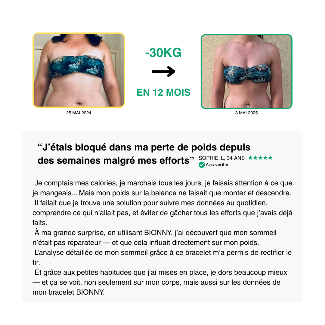 Bionny 4.0 - Le bracelet biométrique de santé qui comprend votre corps mieux que vous.