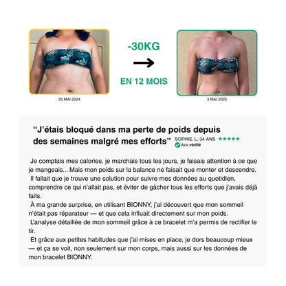 Bionny 4.0 - Le bracelet biométrique de santé qui comprend votre corps mieux que vous.