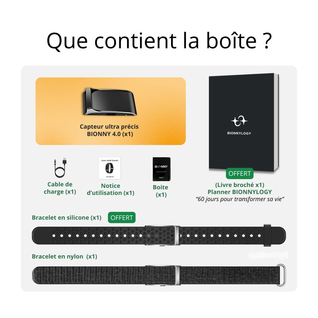 Bionny 4.0 - Le bracelet biométrique de santé qui comprend votre corps mieux que vous.