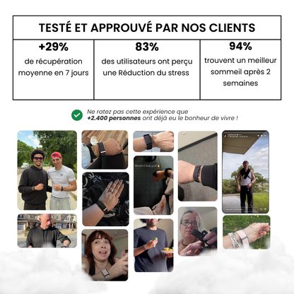 Bionny 4.0 - Le bracelet biométrique de santé qui comprend votre corps mieux que vous.