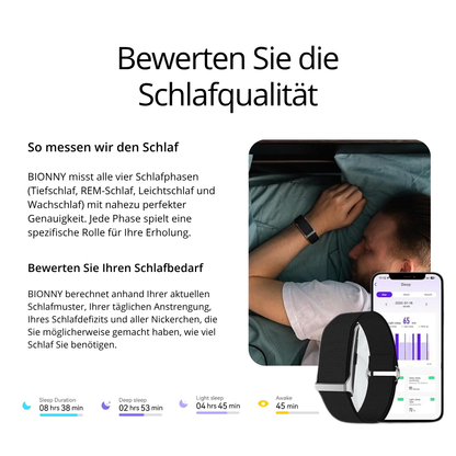 Bionny 4.0 - Le bracelet biométrique de santé qui comprend votre corps mieux que vous.