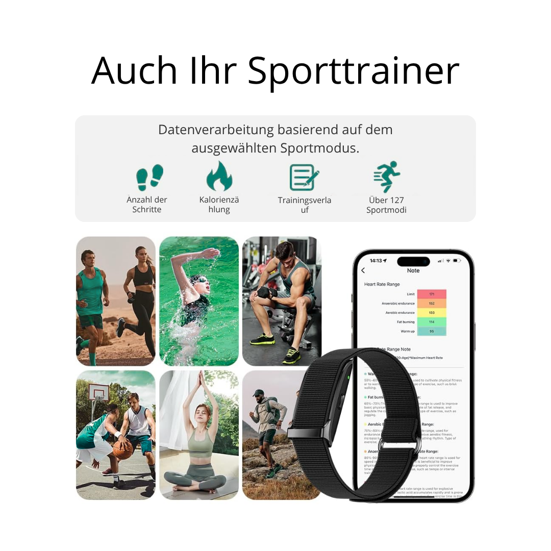 Bionny 4.0 - Le bracelet biométrique de santé qui comprend votre corps mieux que vous.