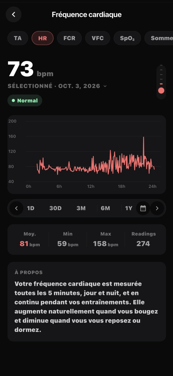Fréquence cardiaque — Bionny app screen