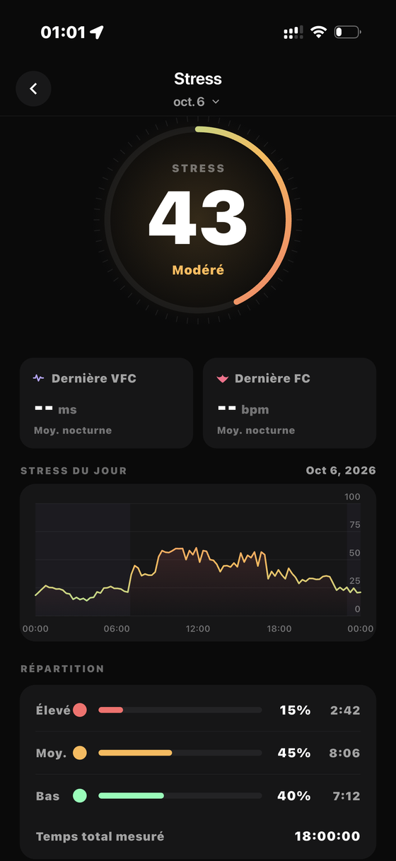 Stress — Bionny app screen